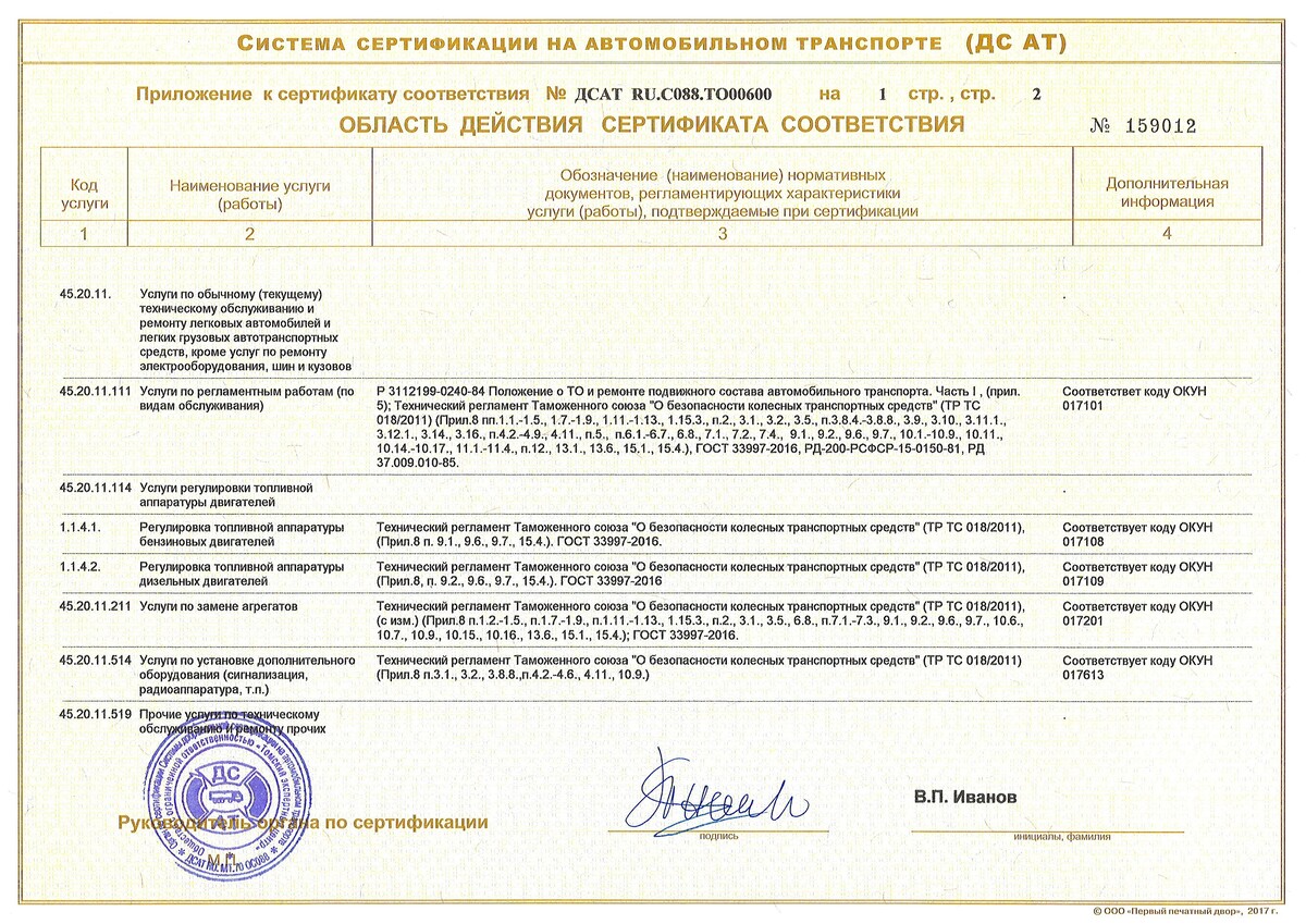 Как выглядит сертификат соответствия
