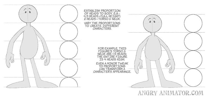 <p>(Изображения из моего курса «Рисование мультяшных персонажей» для Lynda / Linkedin)</p>