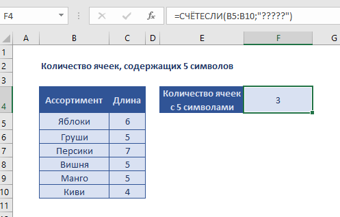 Как рассчитать обои на комнату? 50 фото Правильный расчет количества рулонов по 