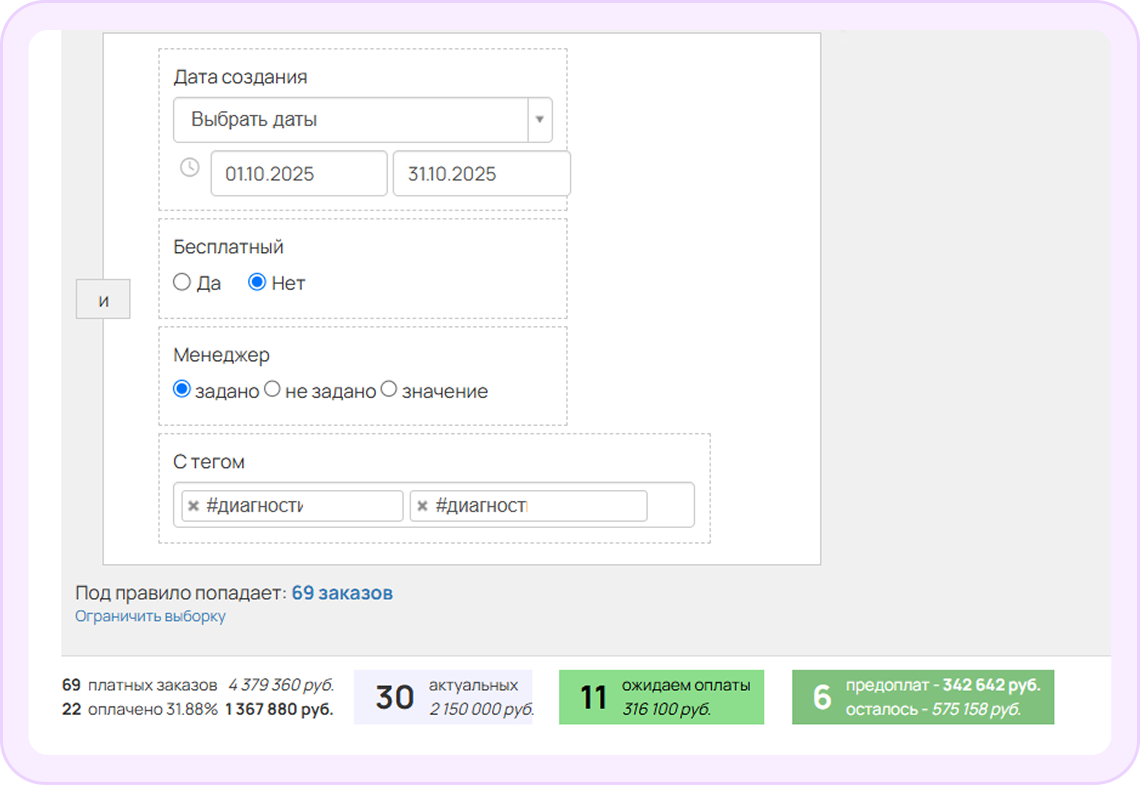 Конверсия диагностики в оплату