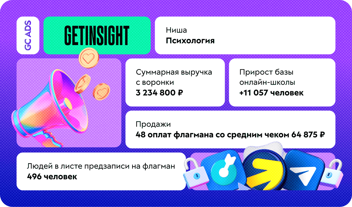 3 234 800 ₽ на «вечной воронке» бесплатного 3-дневного курса по психологии