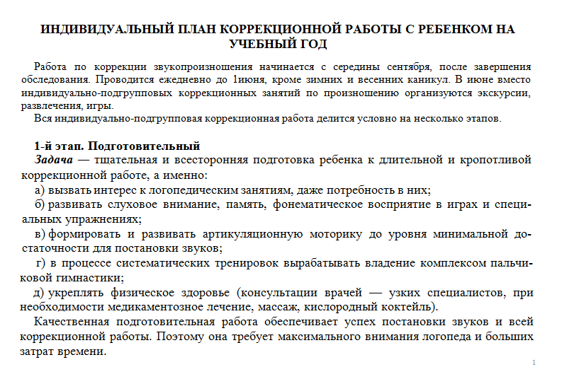 Индивидуальный план коррекционной работы логопеда