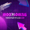 ИнфографикЛаб