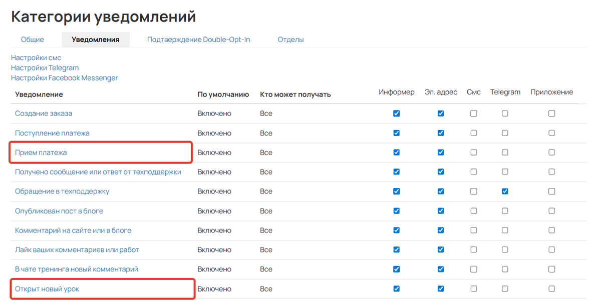 Только у данных уведомлений можно изменить текст