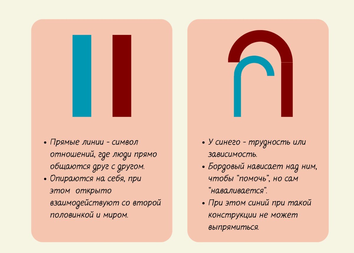 <p>Созависимые отношения на палочках.</p>