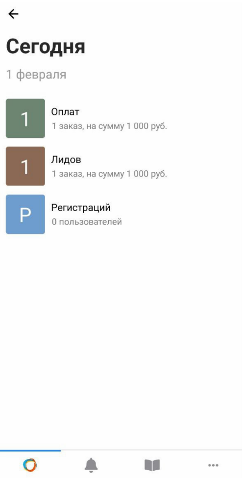 Статистика регистраций, заказов и продаж за конкретный период