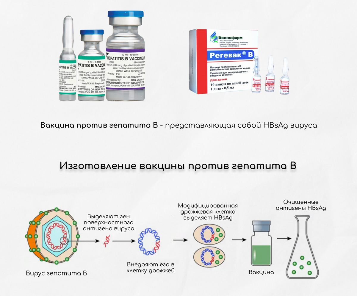 Как развести ассоциированную вакцину