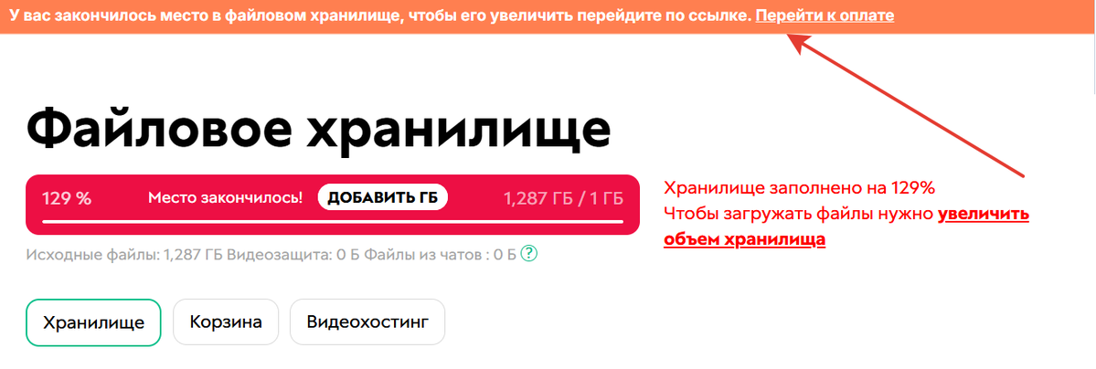 Предупреждение и ссылка для формирования заказа на доп. место