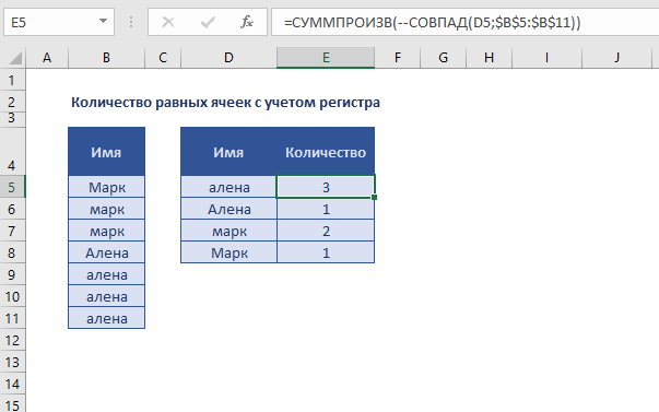 Количество ячеек. Регистр в excel. Функция регистр в excel. Выпадающий список с учетом регистра. Регистры учета.