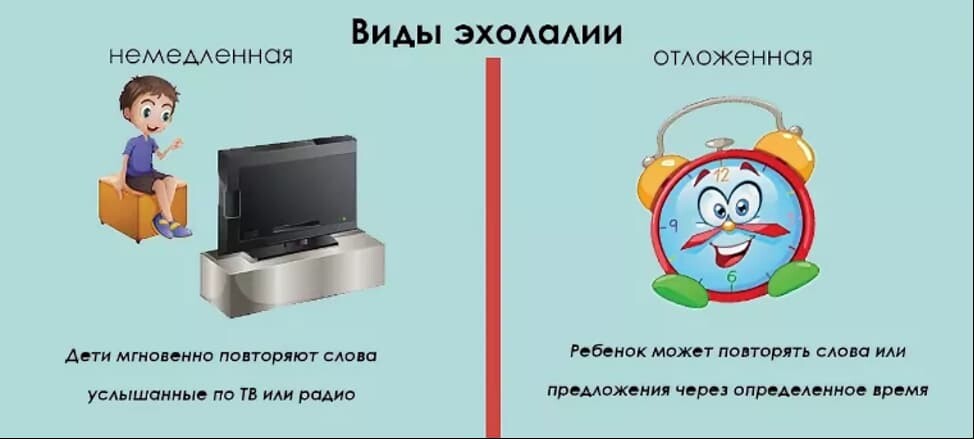 Эхолалия у детей: симптомы, причины и коррекция. Блог Лого Портал