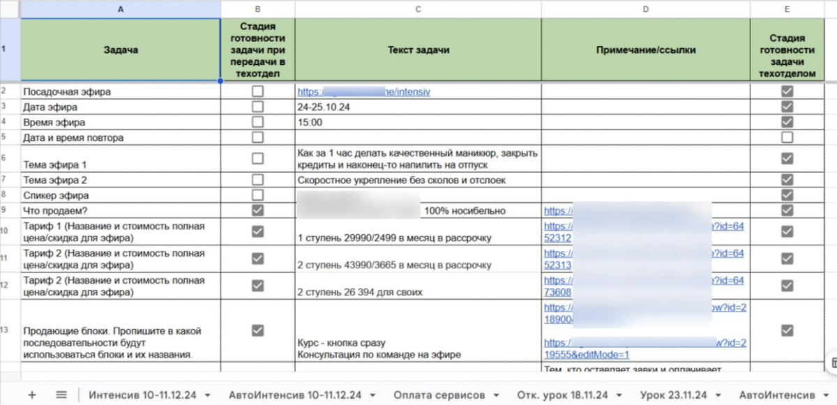 ТЗ техотделу на интенсивы