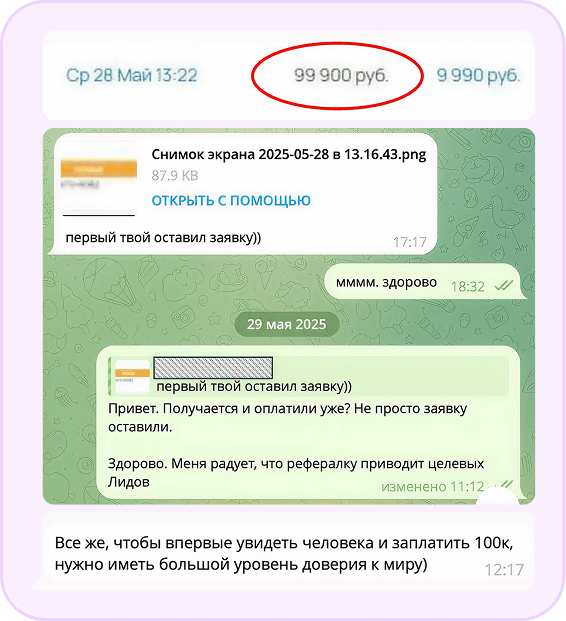 30% купивших продукт были среди рефералов