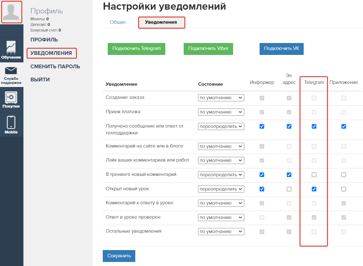 Как отключить смс уведомления в втб