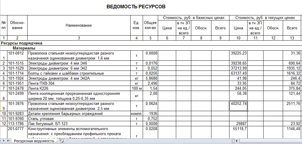 Ведомость строительных материалов образец