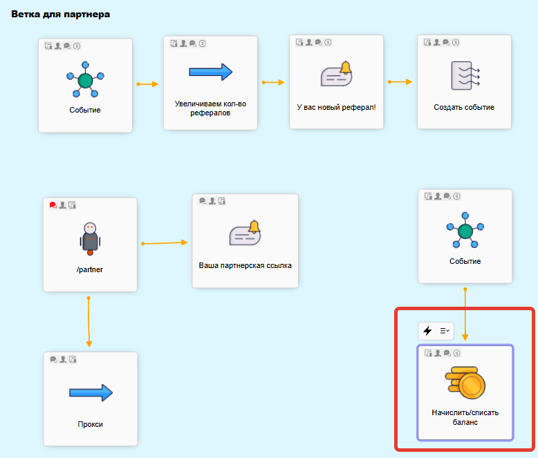 
		
		<p>Нода Начислить/Списать баланс</p>		